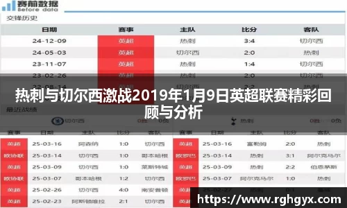 热刺与切尔西激战2019年1月9日英超联赛精彩回顾与分析