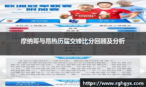 摩纳哥与昂热历届交锋比分回顾及分析