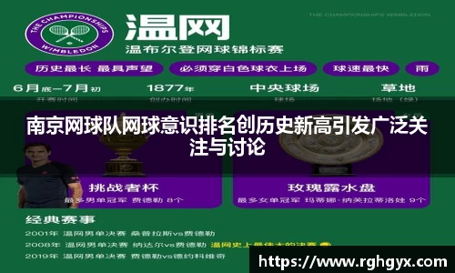 南京网球队网球意识排名创历史新高引发广泛关注与讨论