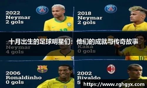 十月出生的足球明星们：他们的成就与传奇故事